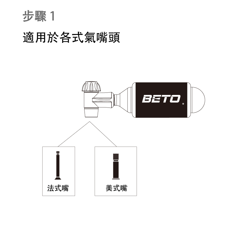 CO2-007A Step1-01