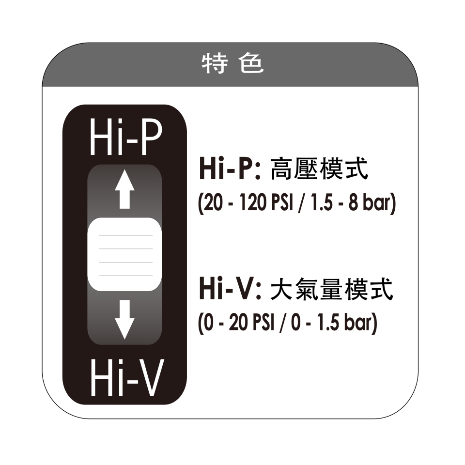 CLD-030PG Feature-01