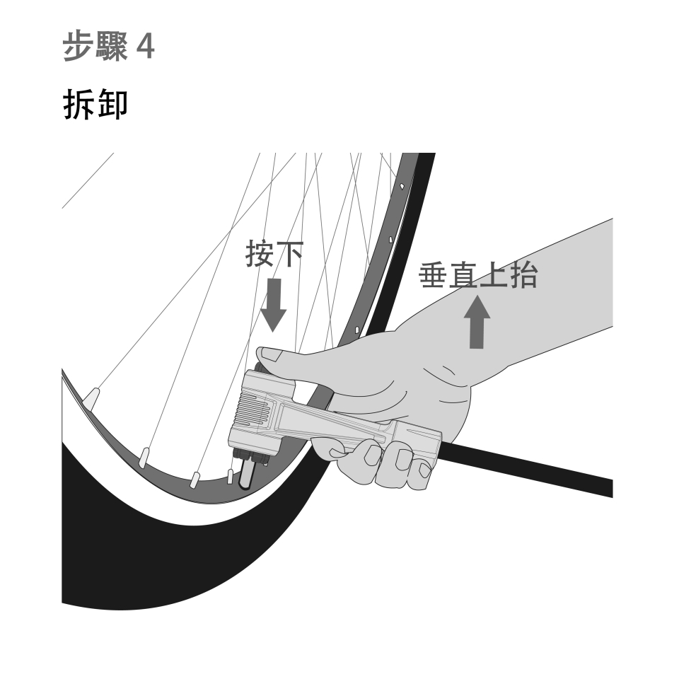 EZ Head step4 黑白版-01