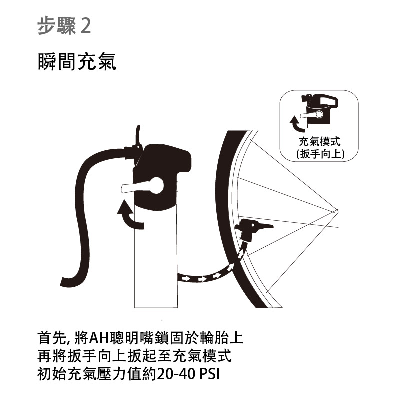 JetAir Step2 簡中-01