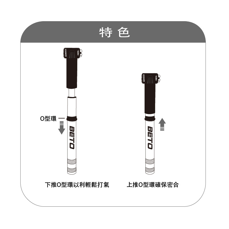 EZ-003A Feature-01