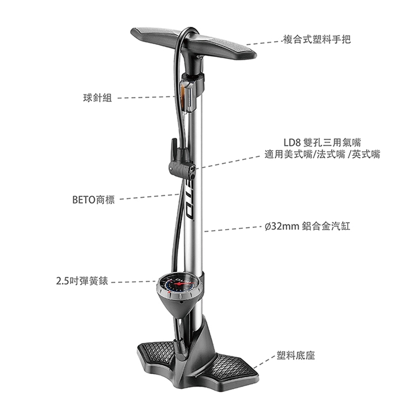 Beto 155A-Overview