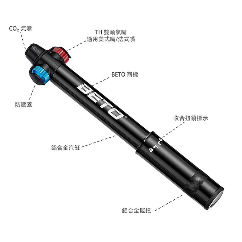 QikFill Supreme-overview