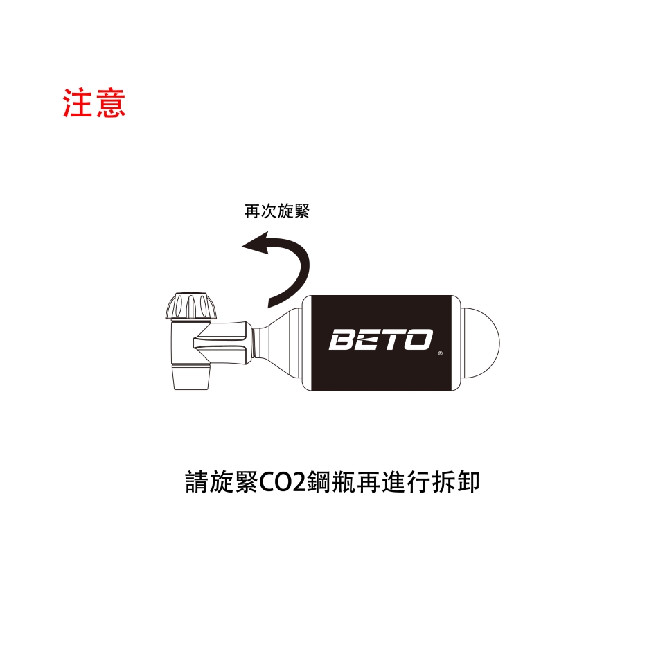 CO2-007A Step4前的Attention-01