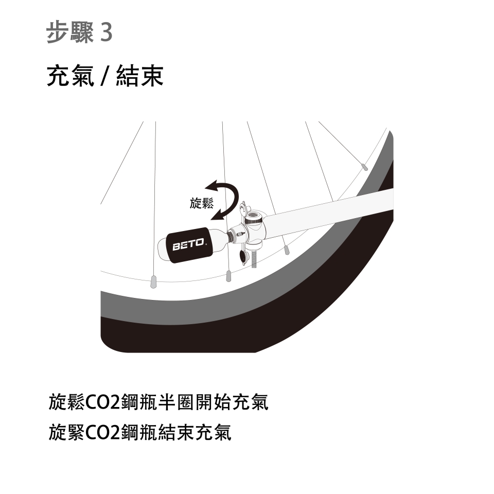 CO2-008A 含CO2 Step3-01