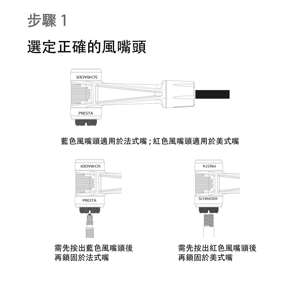 EZ Head step1 黑白版-01