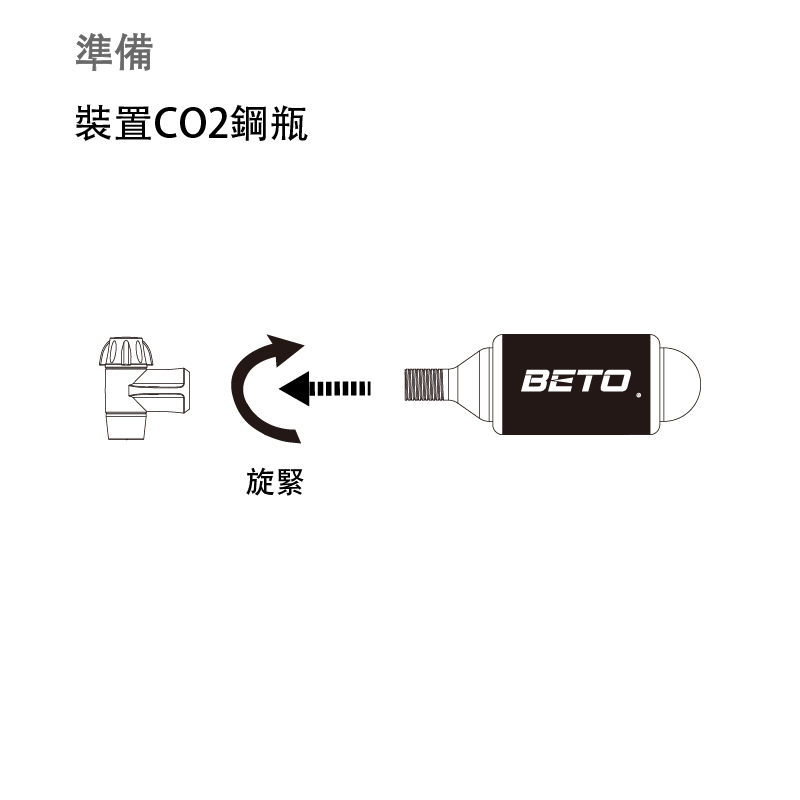 CO2-007A Step0-01