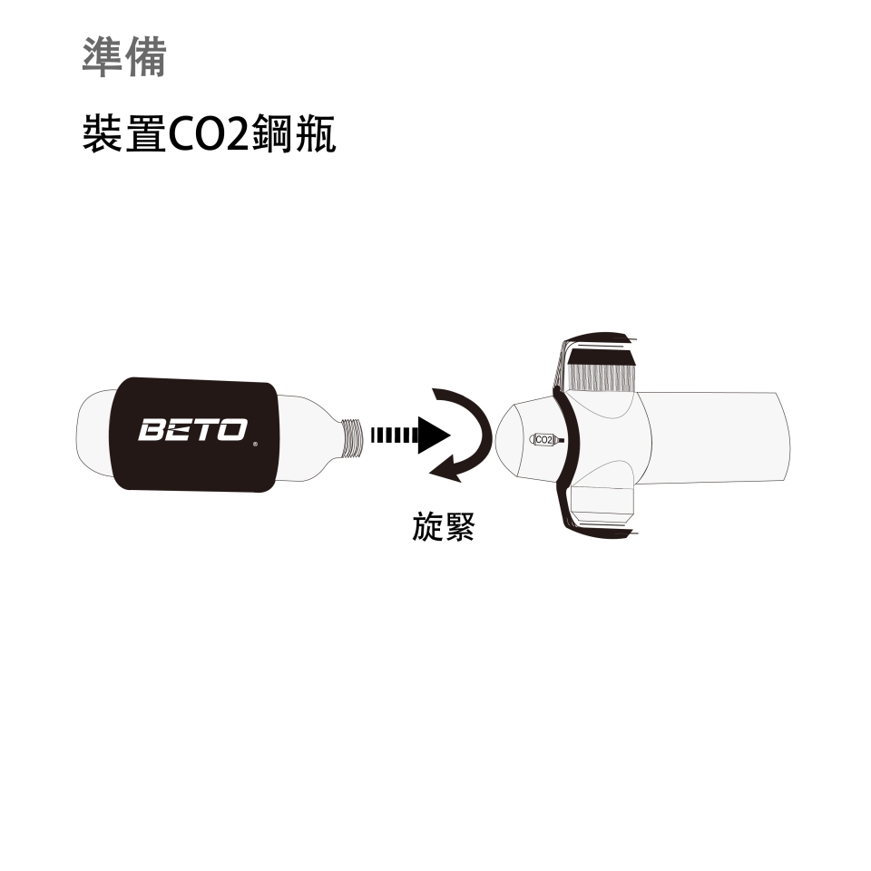 CO2-008A 含CO2 Step0-01