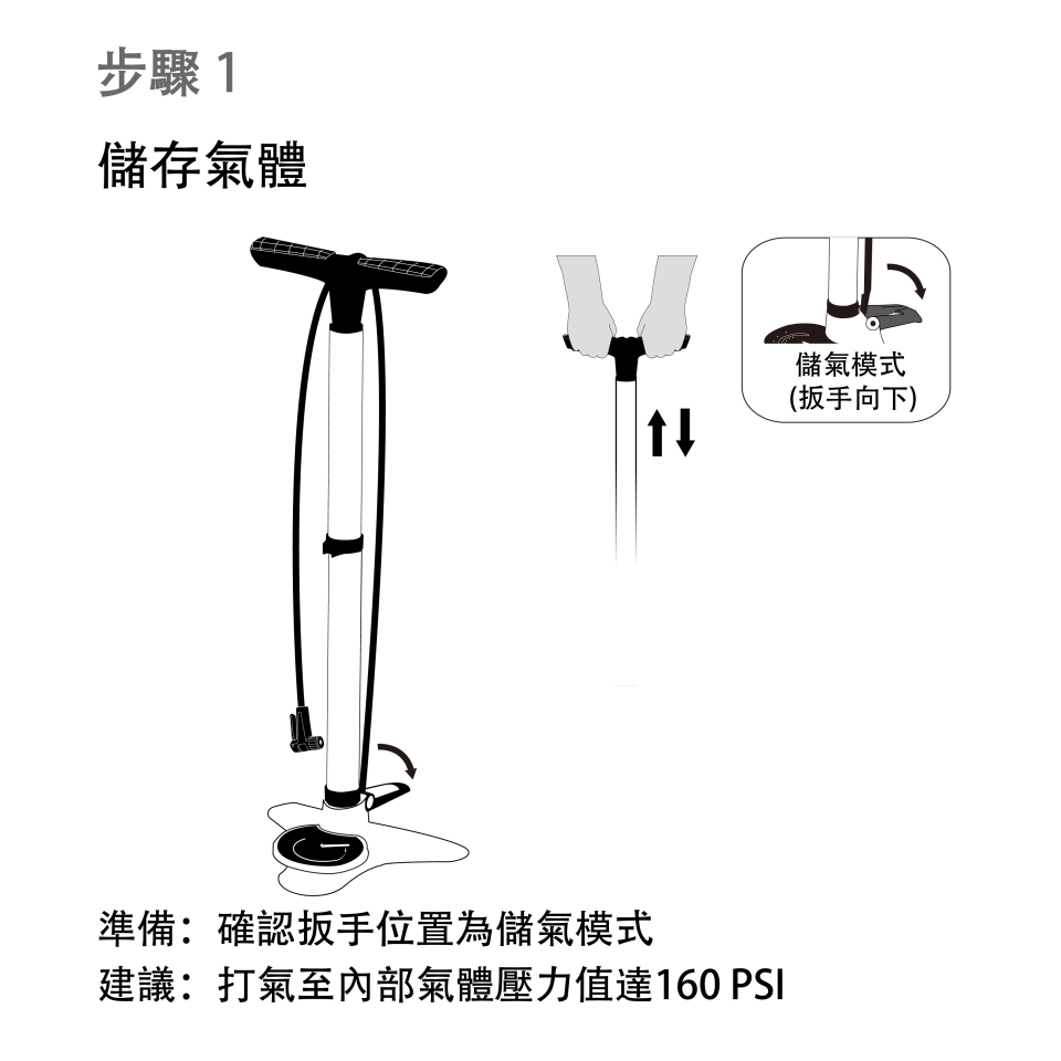 CFL-003AGD 簡中版 Step1-01