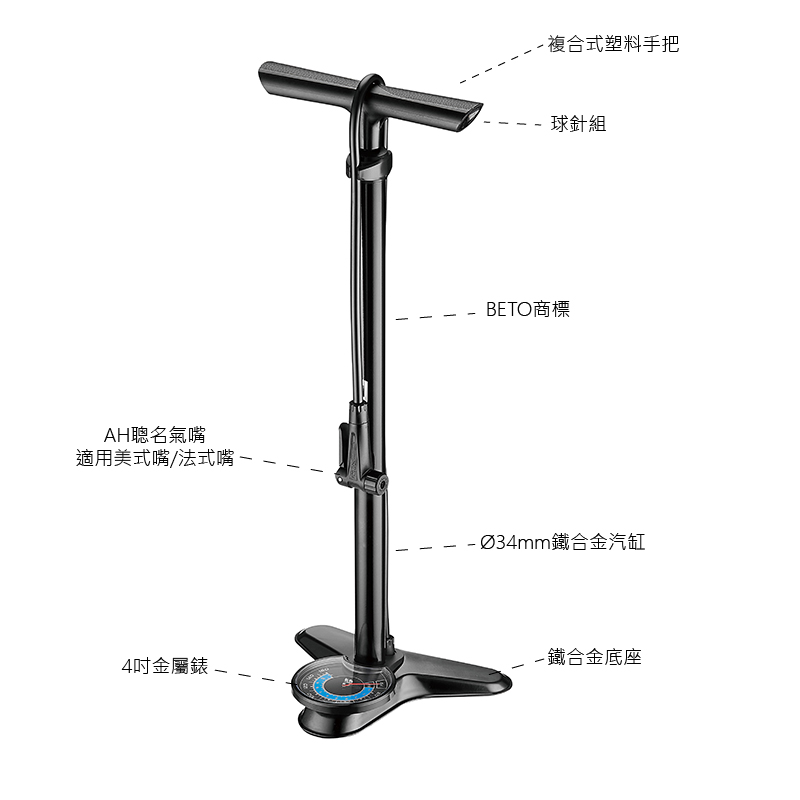 CFL-217SGD -overview