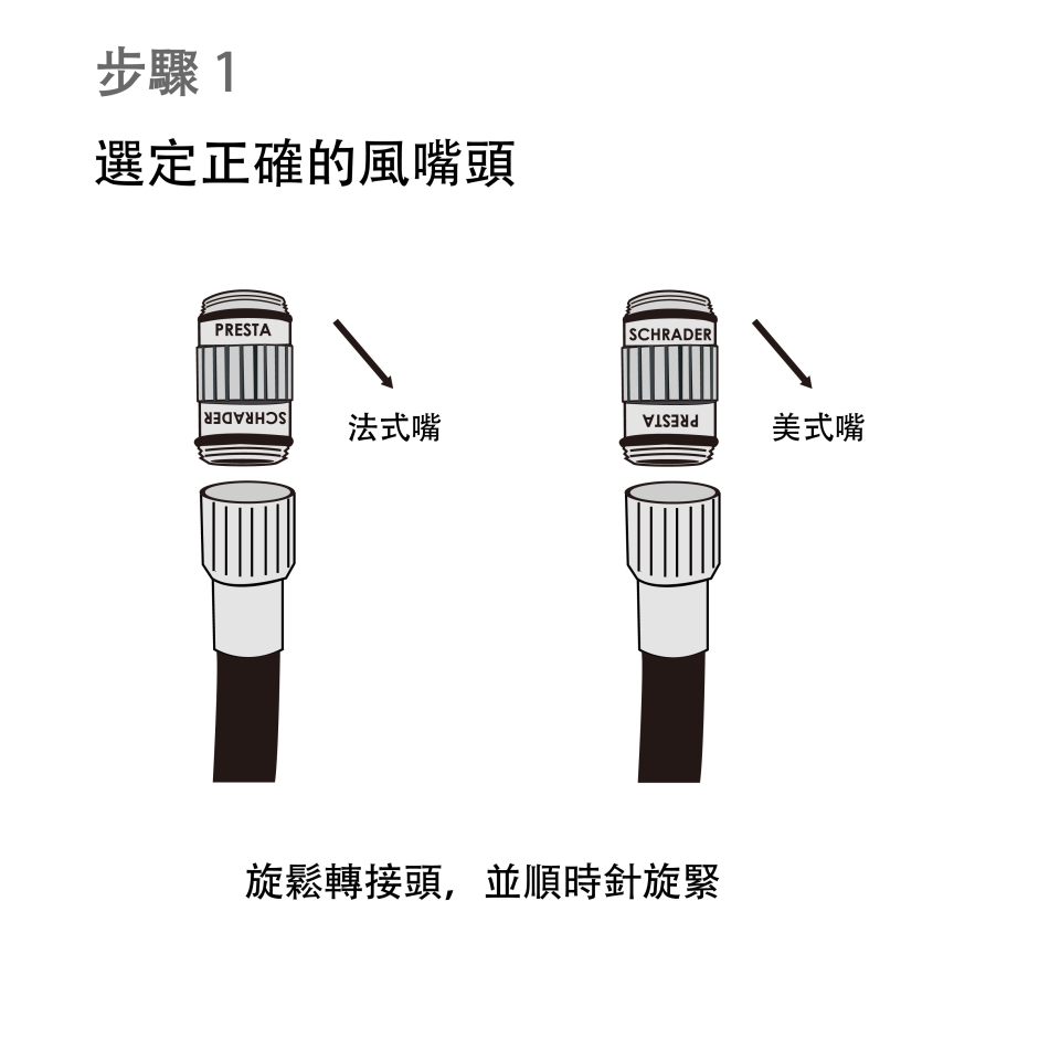 FH HEAD Step1-01