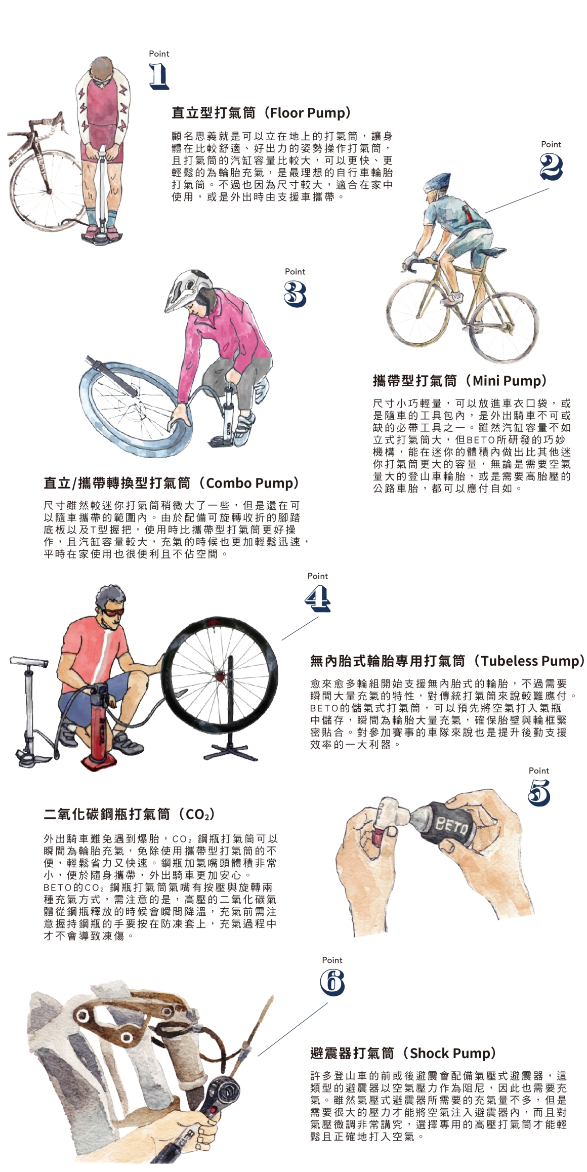 自行車打氣筒類型_cn 1004